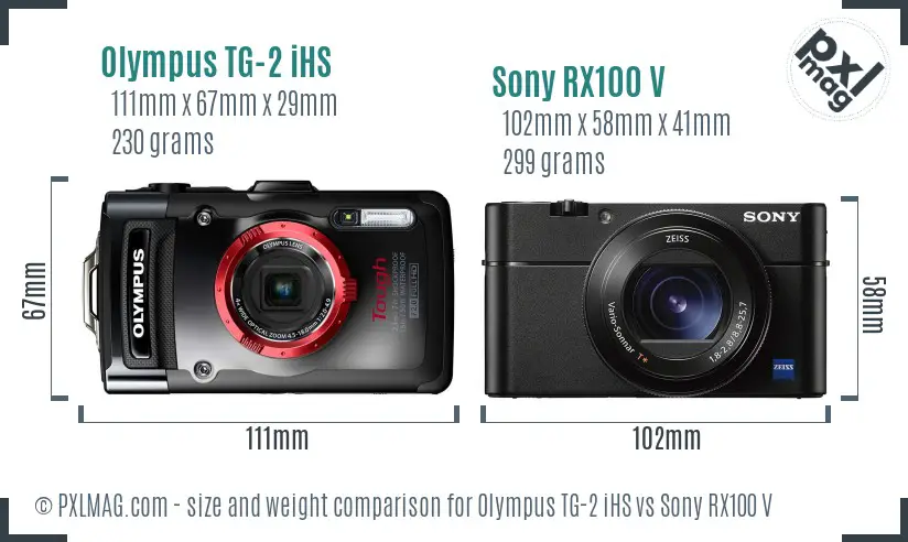 Olympus TG-2 iHS vs Sony RX100 V size comparison
