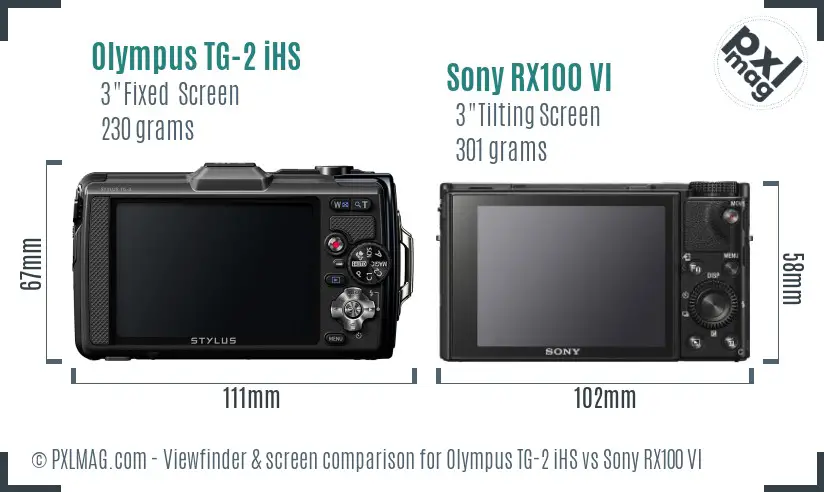 Olympus TG-2 iHS vs Sony RX100 VI Screen and Viewfinder comparison