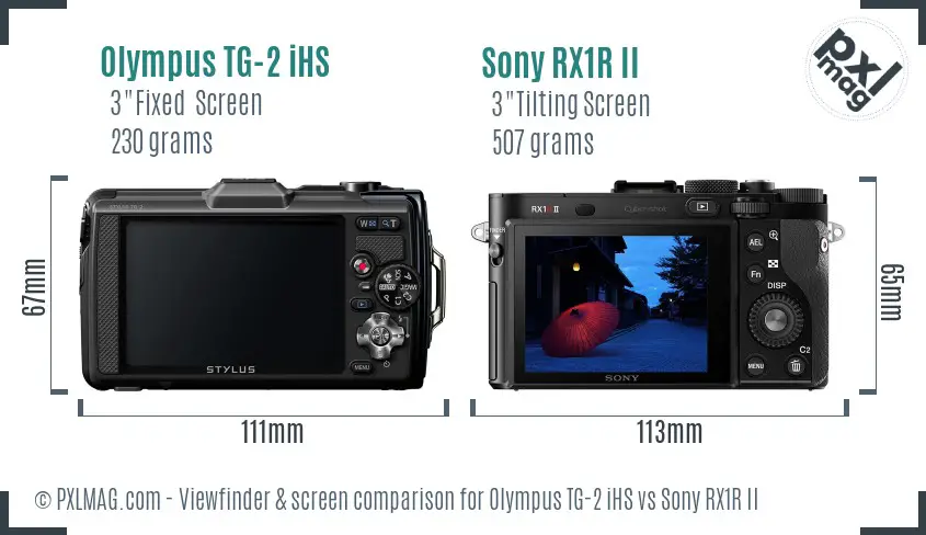 Olympus TG-2 iHS vs Sony RX1R II Screen and Viewfinder comparison