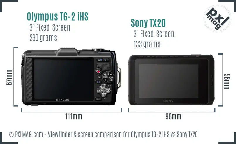 Olympus TG-2 iHS vs Sony TX20 Screen and Viewfinder comparison