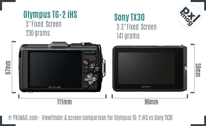 Olympus TG-2 iHS vs Sony TX30 Screen and Viewfinder comparison