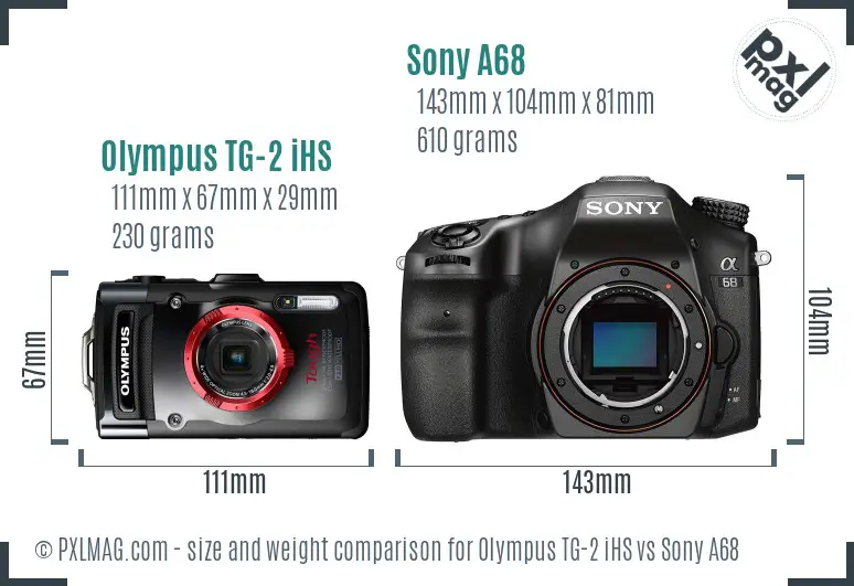 Olympus TG-2 iHS vs Sony A68 size comparison