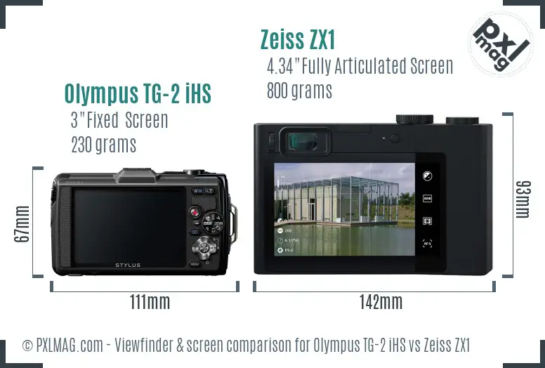 Olympus TG-2 iHS vs Zeiss ZX1 Screen and Viewfinder comparison