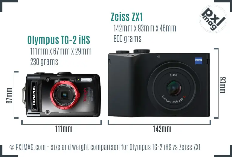 Olympus TG-2 iHS vs Zeiss ZX1 size comparison