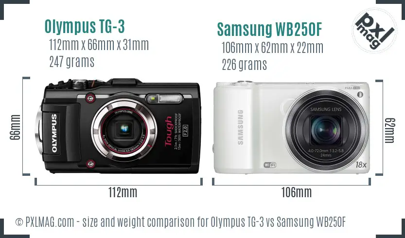 Physical size and ergonomics comparison