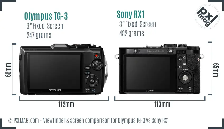 Olympus TG-3 vs Sony RX1 Screen and Viewfinder comparison
