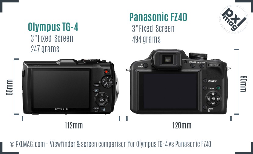 Olympus TG-4 vs Panasonic FZ40 Screen and Viewfinder comparison