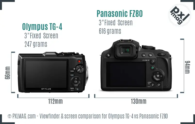 Olympus TG-4 vs Panasonic FZ80 Screen and Viewfinder comparison