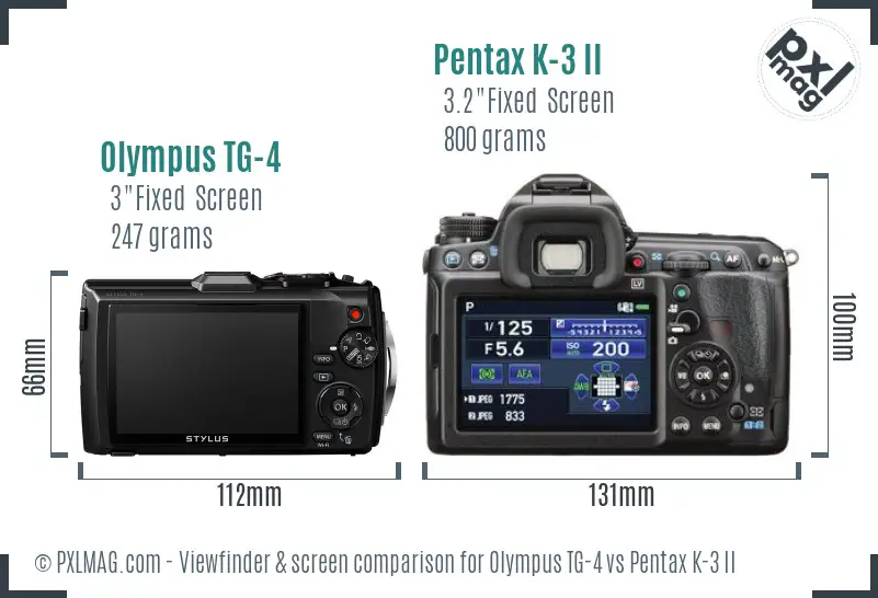 Olympus TG-4 vs Pentax K-3 II Screen and Viewfinder comparison