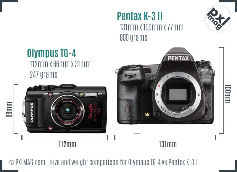 Olympus TG-4 vs Pentax K-3 II size comparison