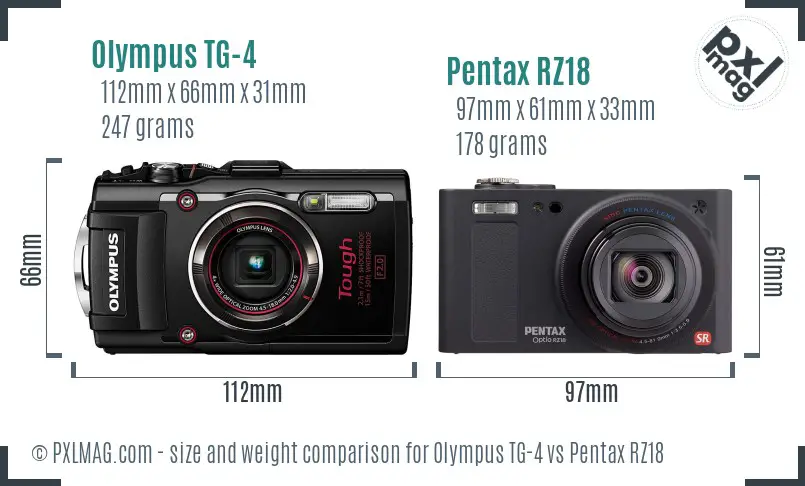 Olympus TG-4 vs Pentax RZ18 size comparison