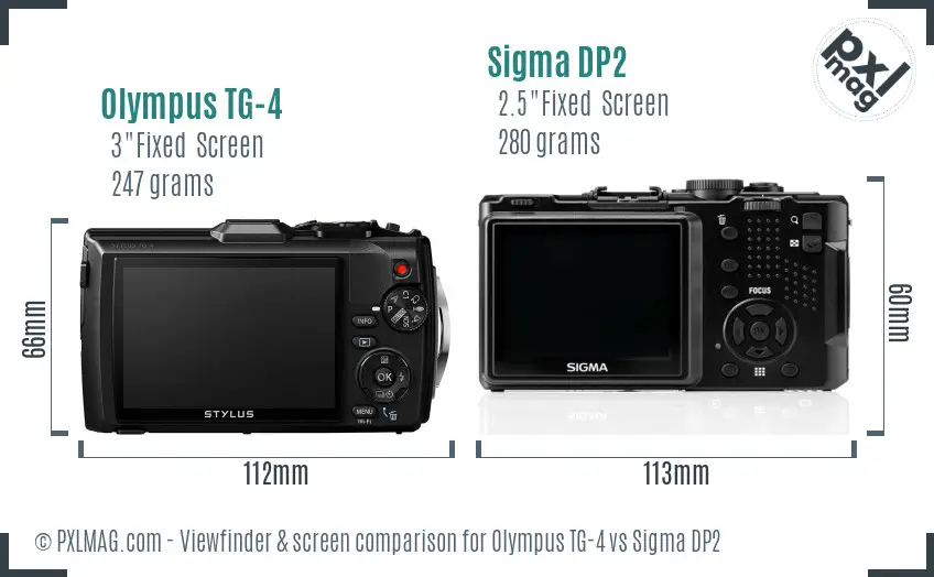 LCD screen and interface comparison