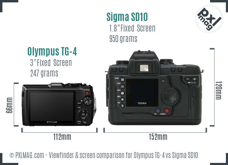Olympus TG-4 vs Sigma SD10 Screen and Viewfinder comparison