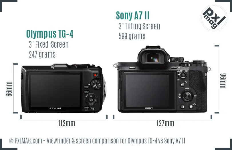 Olympus TG-4 vs Sony A7 II Screen and Viewfinder comparison