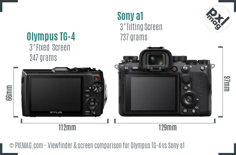 LCD screen and interface comparison