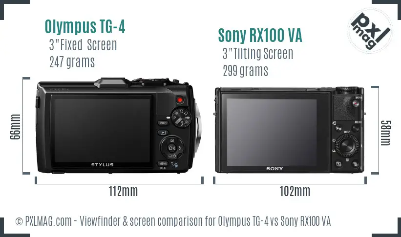Olympus TG-4 vs Sony RX100 VA Screen and Viewfinder comparison