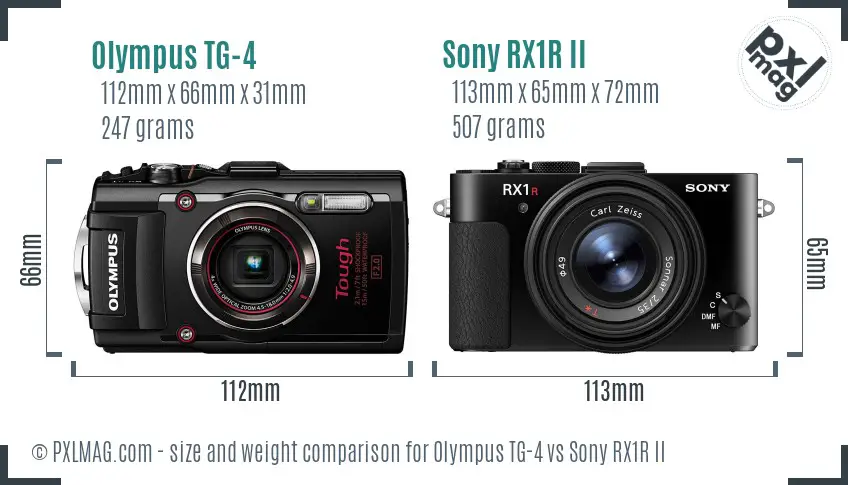 Olympus TG-4 vs Sony RX1R II size comparison