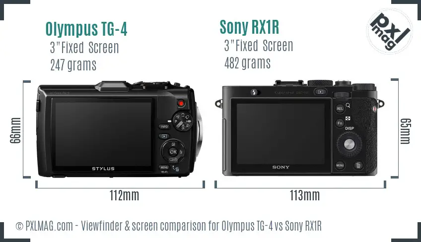Olympus TG-4 vs Sony RX1R Screen and Viewfinder comparison