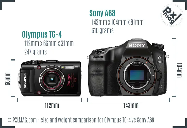 Olympus TG-4 vs Sony A68 size comparison