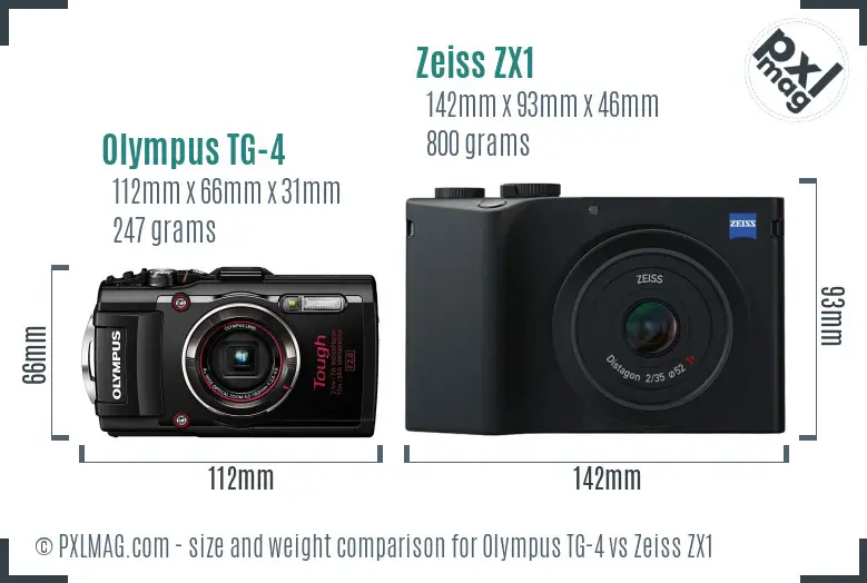 Olympus TG-4 vs Zeiss ZX1 size comparison