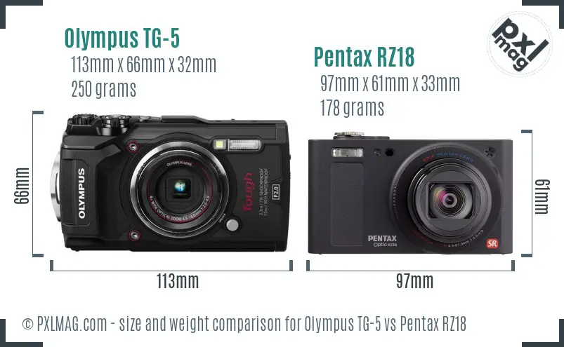 Olympus TG-5 vs Pentax RZ18 size comparison