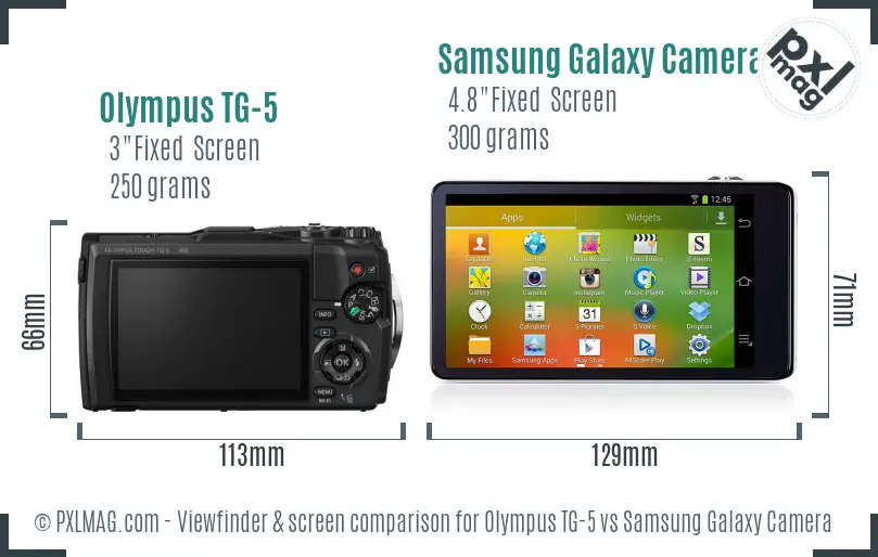 Olympus TG-5 vs Samsung Galaxy Camera Screen and Viewfinder comparison