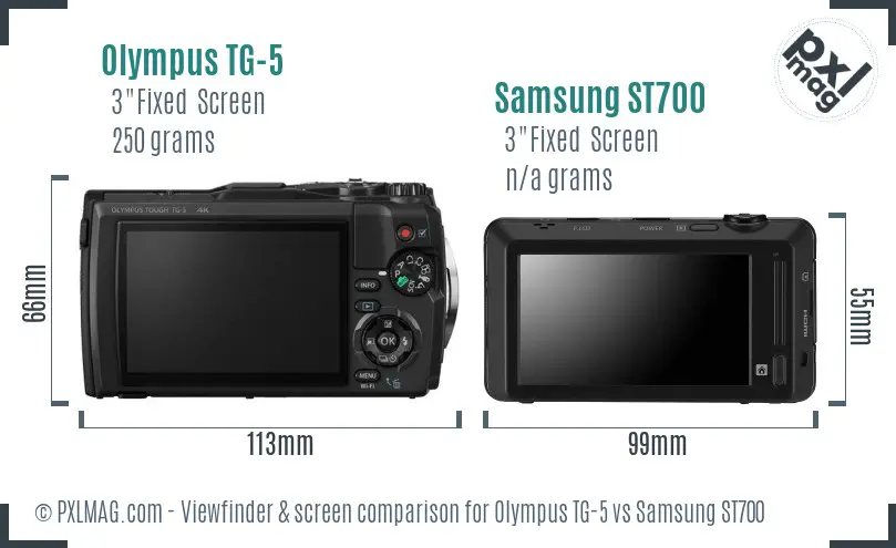 LCD screen and interface comparison
