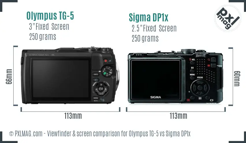 LCD screen and interface comparison