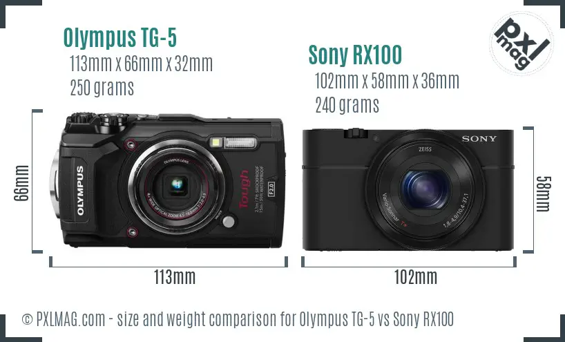 Olympus TG-5 vs Sony RX100 size comparison