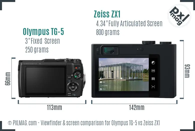 Olympus TG-5 vs Zeiss ZX1 Screen and Viewfinder comparison