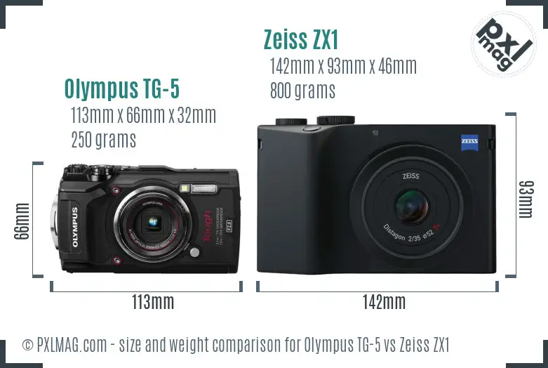 Olympus TG-5 vs Zeiss ZX1 size comparison