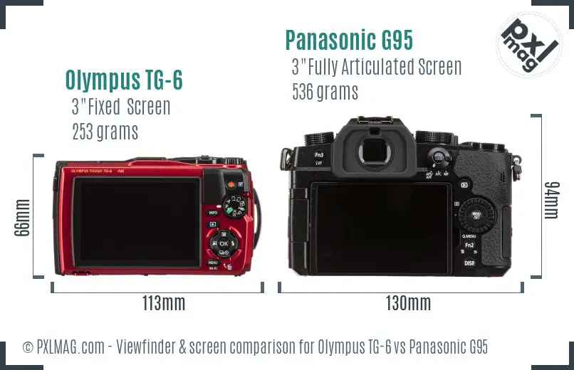 Olympus TG-6 vs Panasonic G95 Screen and Viewfinder comparison