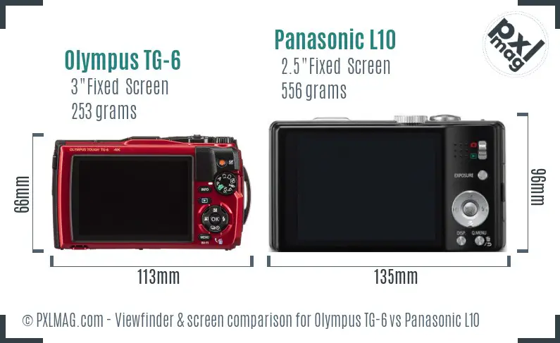 LCD screen and interface comparison