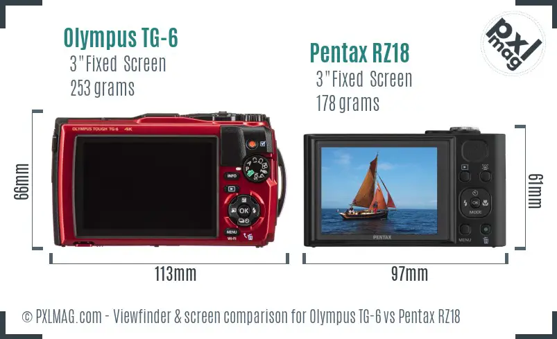 Olympus TG-6 vs Pentax RZ18 Screen and Viewfinder comparison