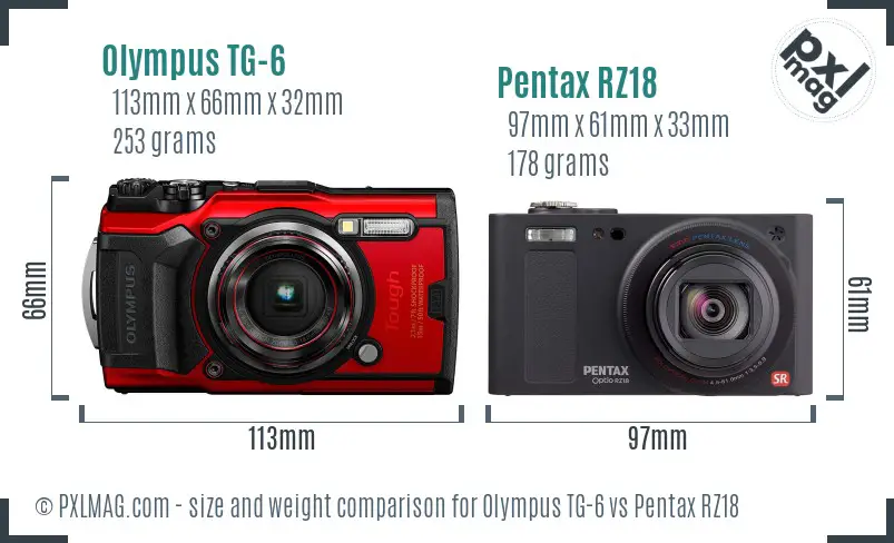 Olympus TG-6 vs Pentax RZ18 size comparison