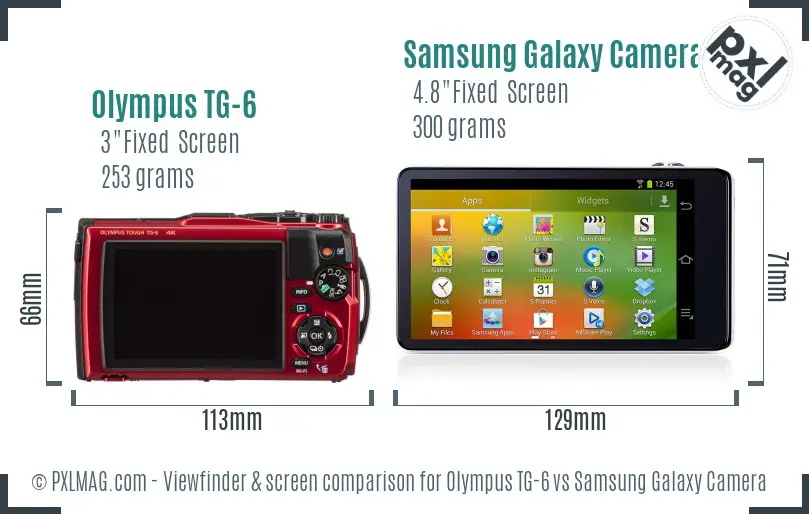 Olympus TG-6 vs Samsung Galaxy Camera Screen and Viewfinder comparison