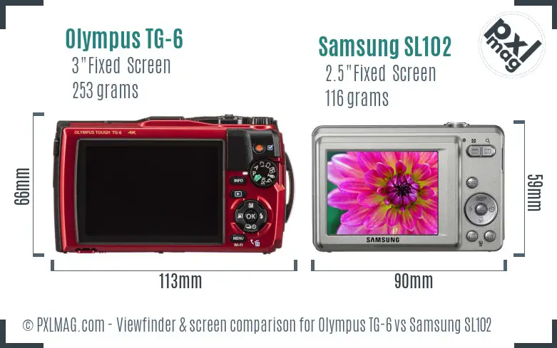 LCD screen and interface comparison