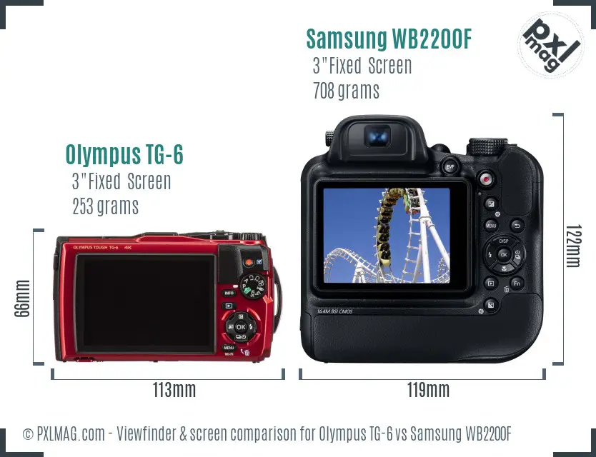 Olympus TG-6 vs Samsung WB2200F Screen and Viewfinder comparison