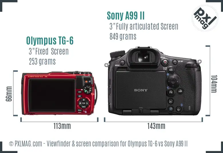 Olympus TG-6 vs Sony A99 II Screen and Viewfinder comparison