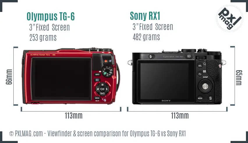 Olympus TG-6 vs Sony RX1 Screen and Viewfinder comparison
