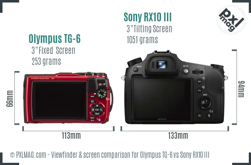 Olympus TG-6 vs Sony RX10 III Screen and Viewfinder comparison