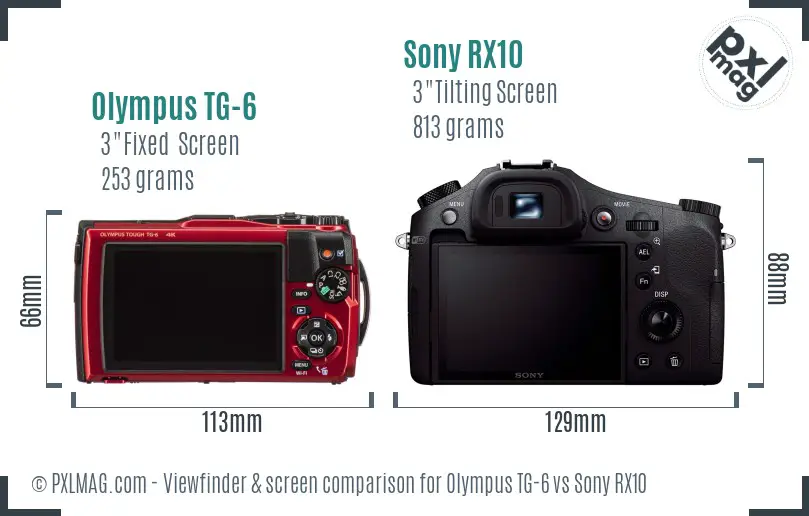 Olympus TG-6 vs Sony RX10 Screen and Viewfinder comparison