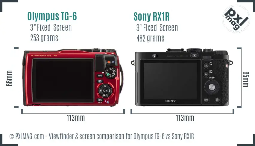 Olympus TG-6 vs Sony RX1R Screen and Viewfinder comparison