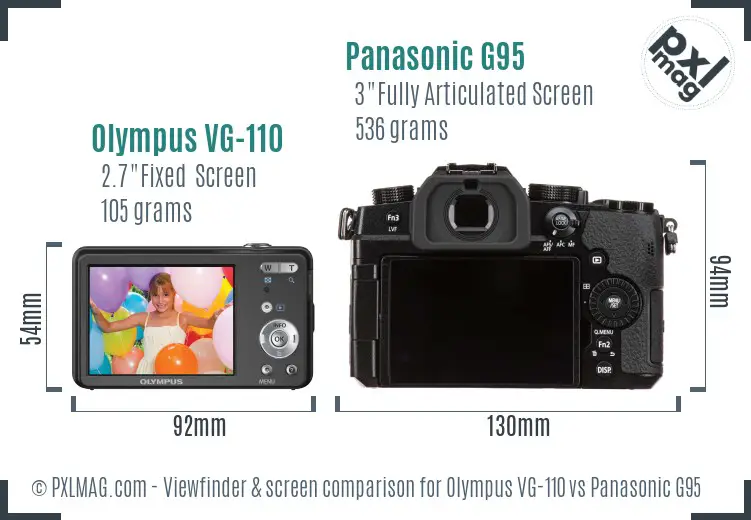 Olympus VG-110 vs Panasonic G95 Screen and Viewfinder comparison