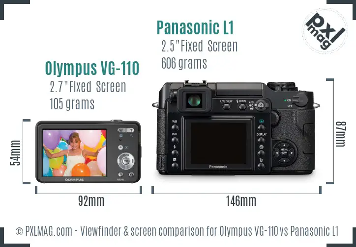 LCD screen and interface comparison