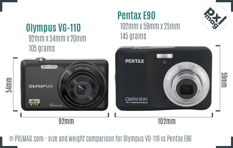 Physical size and ergonomics comparison