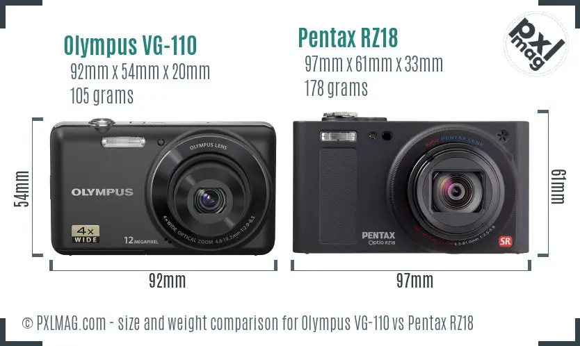 Olympus VG-110 vs Pentax RZ18 size comparison