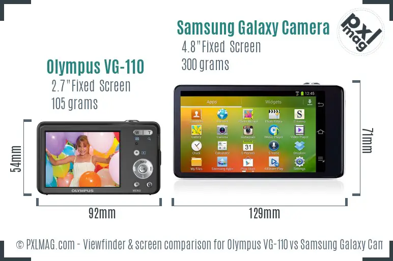 Olympus VG-110 vs Samsung Galaxy Camera Screen and Viewfinder comparison