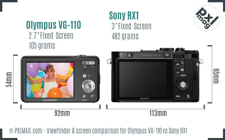 Olympus VG-110 vs Sony RX1 Screen and Viewfinder comparison