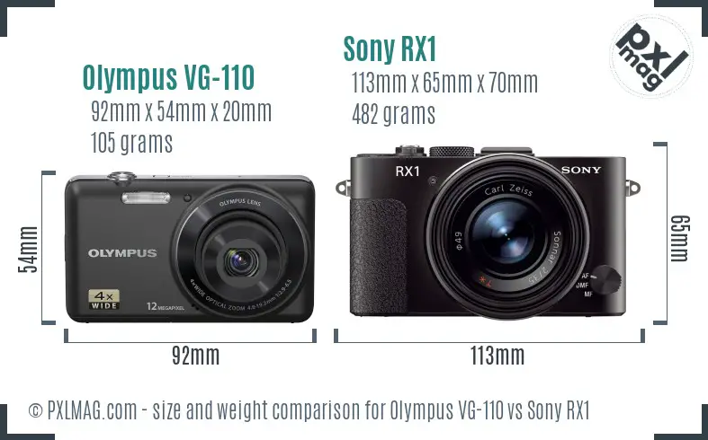 Olympus VG-110 vs Sony RX1 size comparison